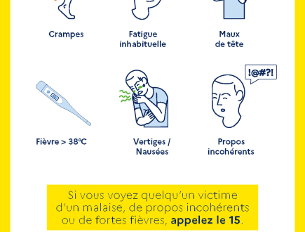 Canicule