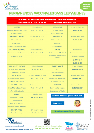 centre vaccins