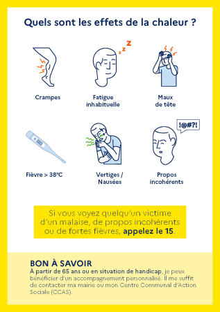 Canicule