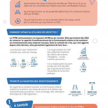 Taxe foncière 2022 décryptage P2