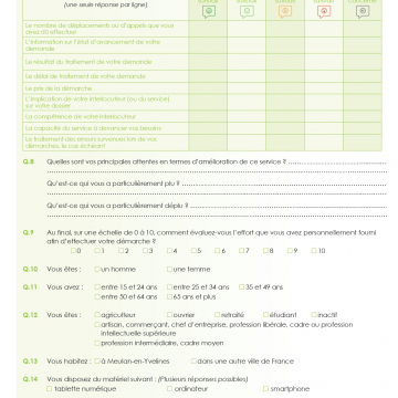 Questionnaire GRC Page 2